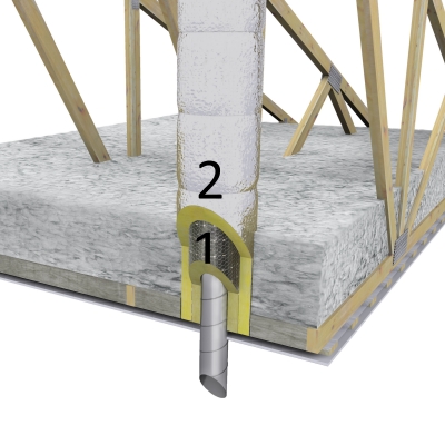 Köögi ventilatsiooni isoleerimine Köögi ventilatsiooni isoleerimine
